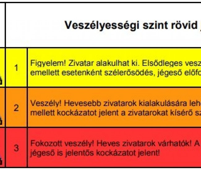 köpönyeg