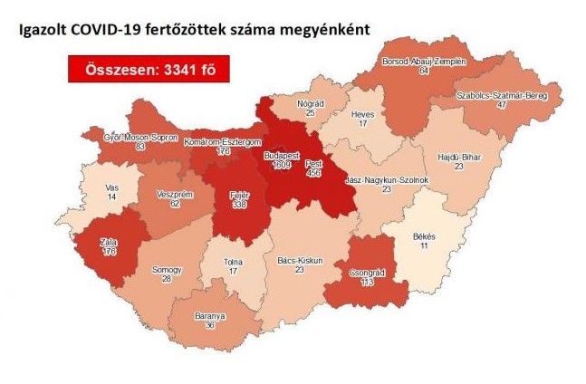 Továbbra is csökken a fertőzöttek száma Magyarországon