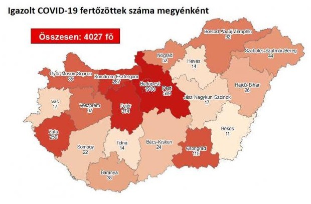 Mára már csak tíz új beteget találtak Magyarországon