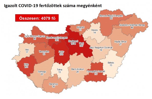 4079-re emelkedett a fertőzöttek száma Magyarországon