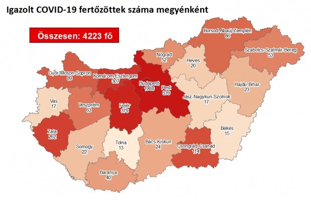 Meghalt két beteg, hárommal nőtt a fertőzöttek száma Magyarországon