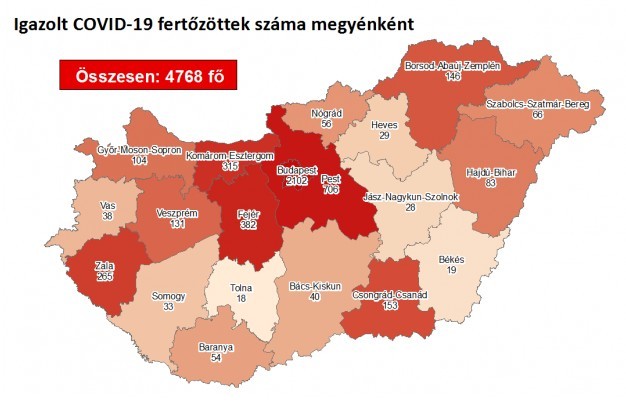 Huszonkettővel nőtt a fertőzöttek száma Magyarországon