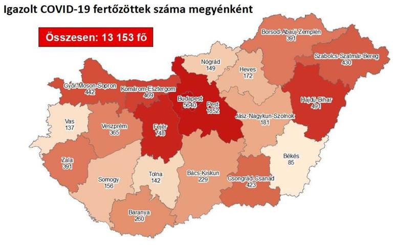 Friss megyei lista - Kijöttek a hétfői magyar adatok a járványról