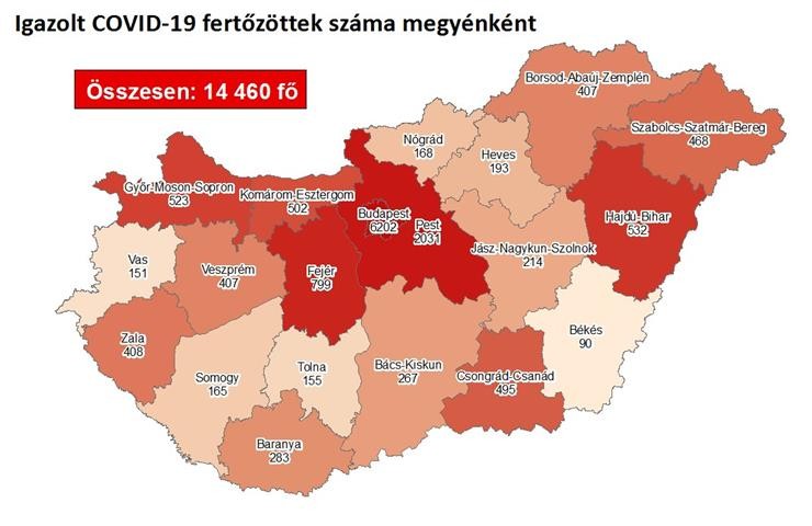 Itt a szerdai friss megyei lista - Magyar adatok a járványról
