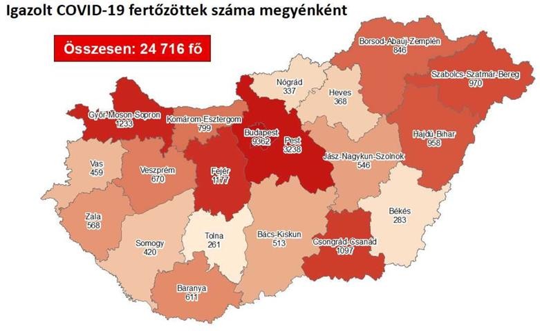 Itt vannak a friss hétfői magyar koronavírus adatok megyékre bontva is