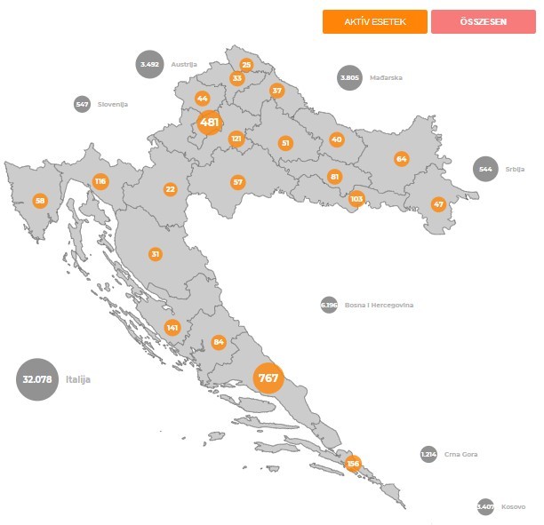 Koronavírus Horvátországban
