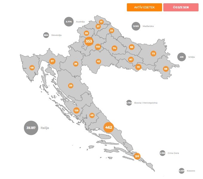 Koronavírus Horvátországban - 2020. szeptember 15 - Forrás: koronavirus.hr