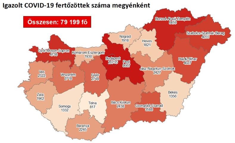 Koronavírus - Itt vannak a vasárnapi friss magyar adatok is