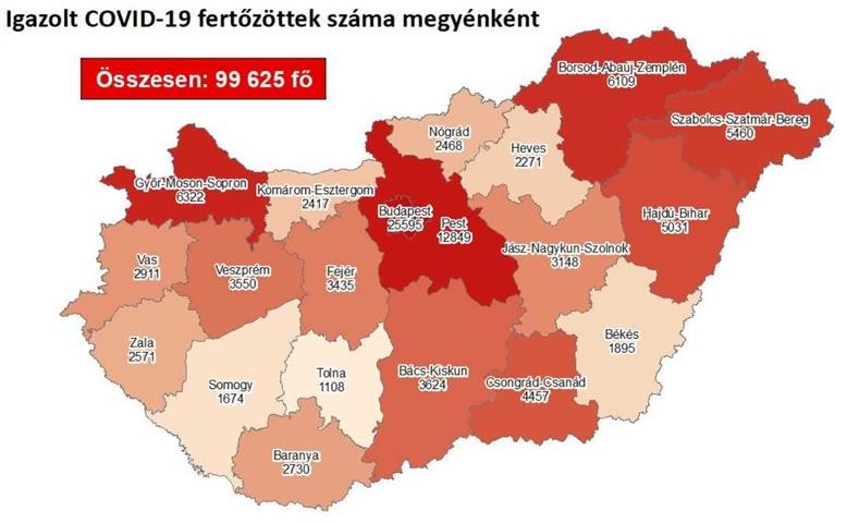 Koronavírus - Itt vannak a pénteki friss magyar adatok