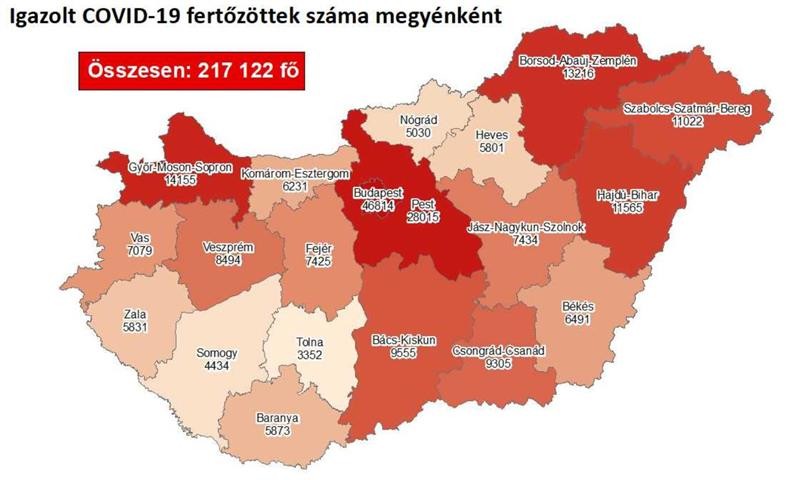 Koronavírus - Itt vannak a hétfői magyar adatok