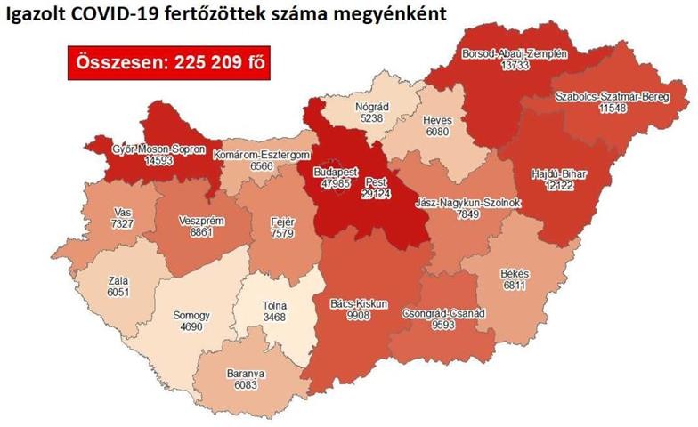 Koronavírus - Kijöttek a friss magyar adatok