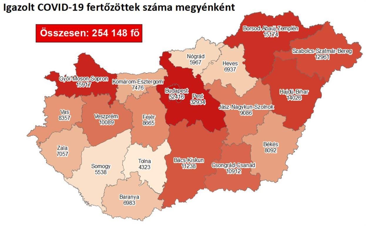 Koronavírus - Friss magyar adatok jöttek