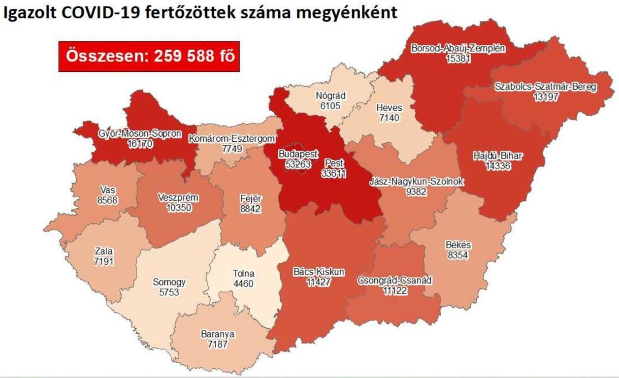 Koronavírus szerda - Kijöttek a friss magyar megyei adatok