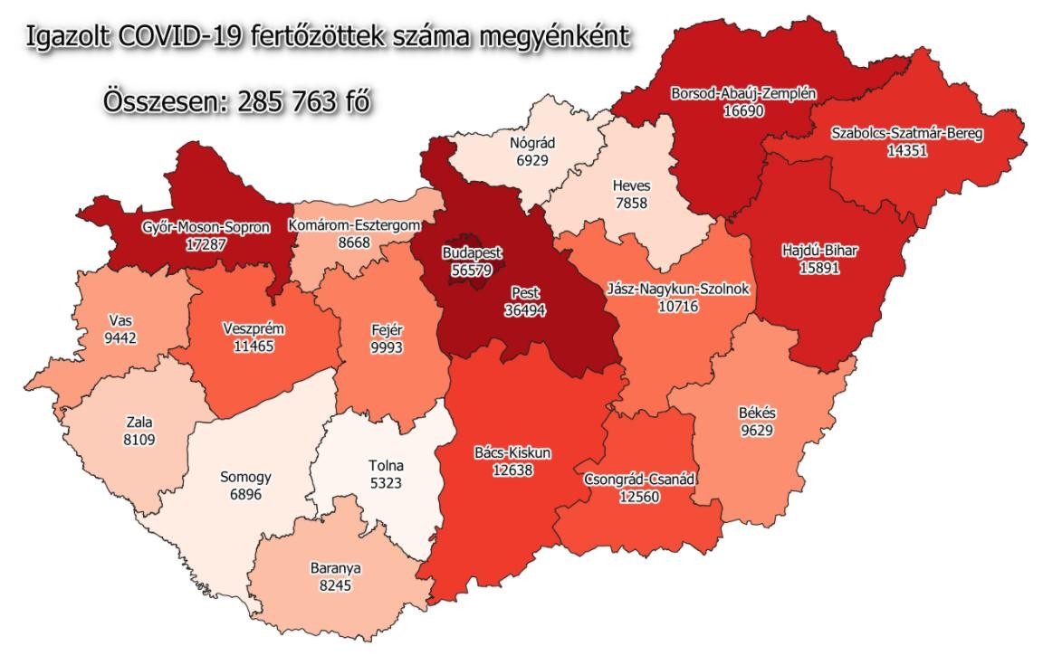 Koronavírus - Lelassult a vírus terjedése Magyarországon