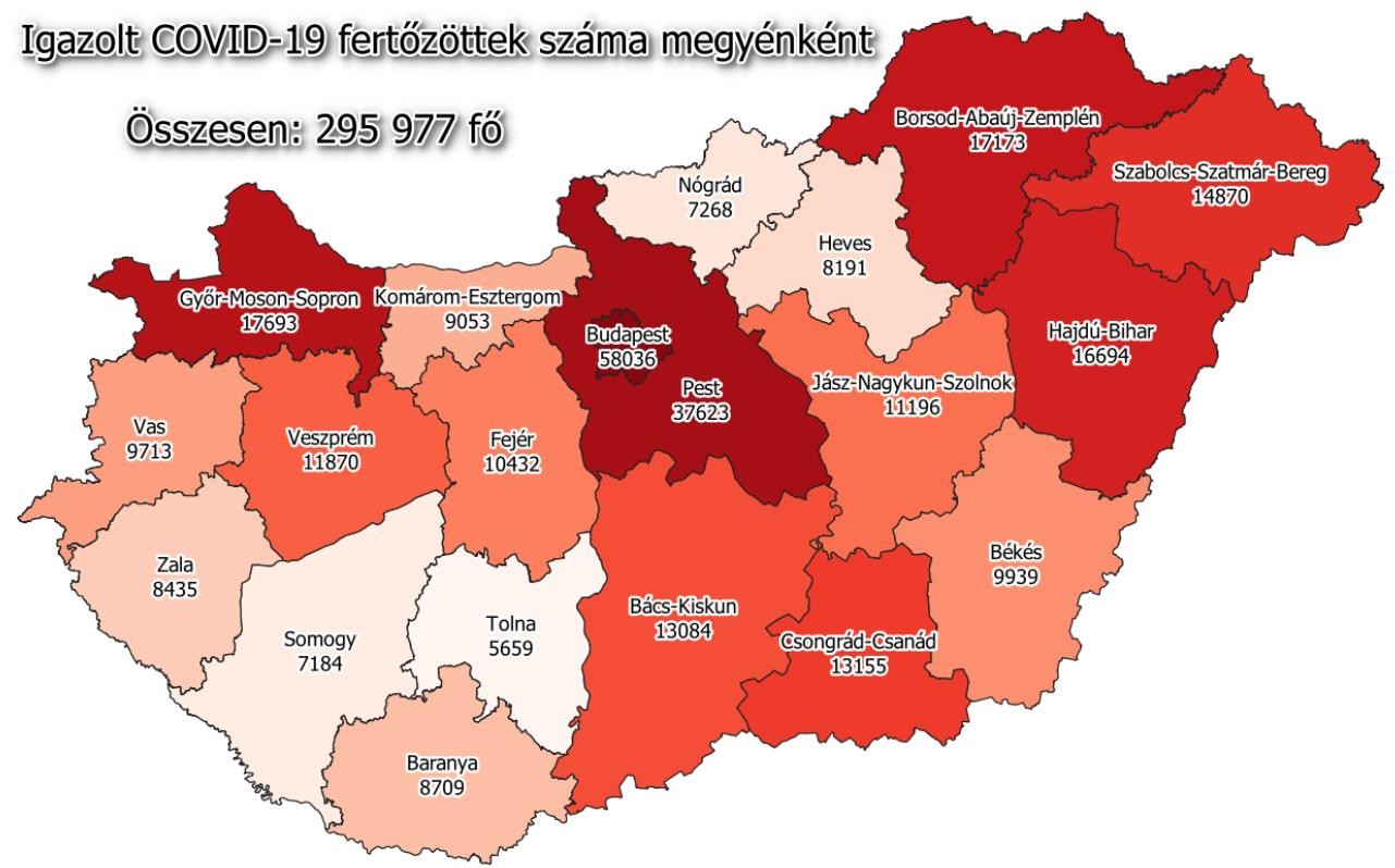 Koronavírus - Itt vannak a pénteki magyar adatok és a megyei lista