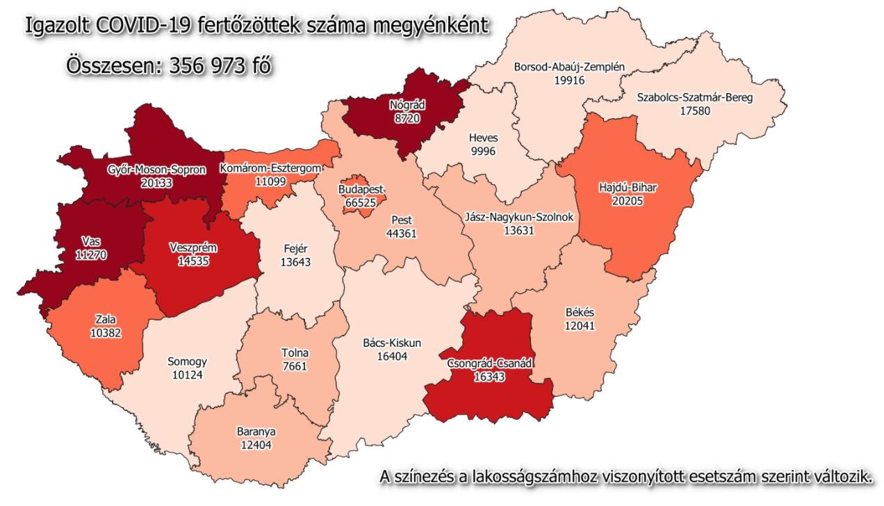 Koronavírus - Magyar adatok és megyei lista pénteken