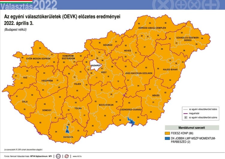 Választás 2022 - Az egyéni választókerületek (OEVK) előzetes eredményei