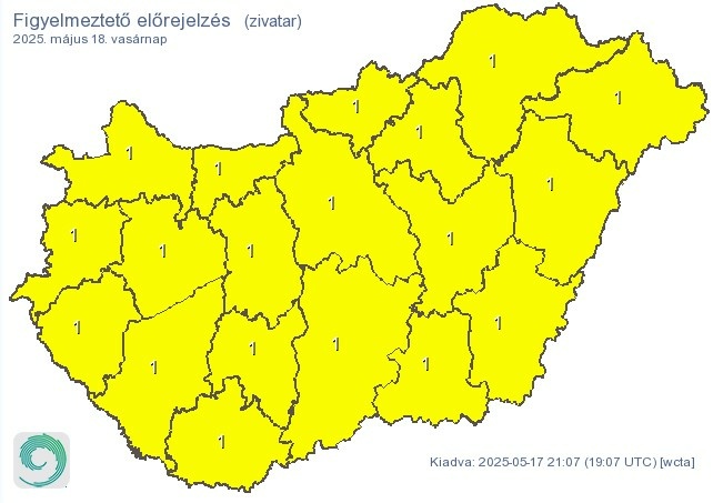 figyelmeztetés