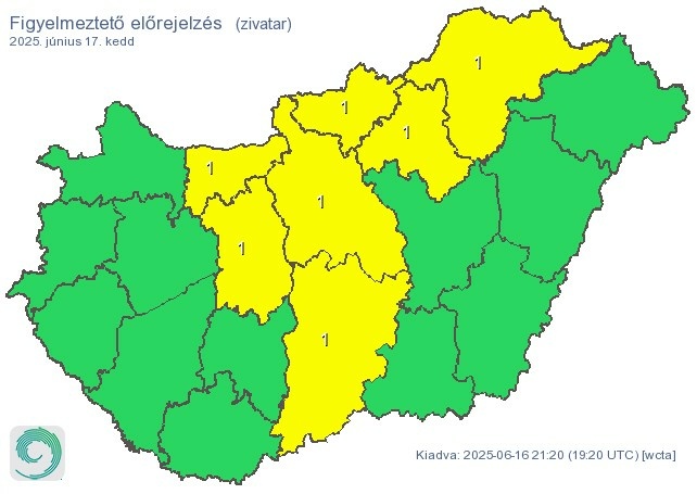 időjárás-előrejelzés