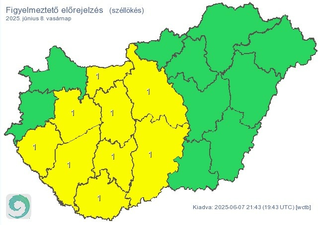 figyelmeztetés