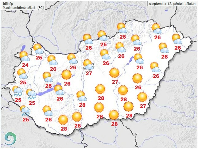 Időjárás-előrejelzés péntekre