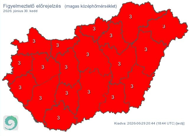 Harmadfokú figyelmeztetés