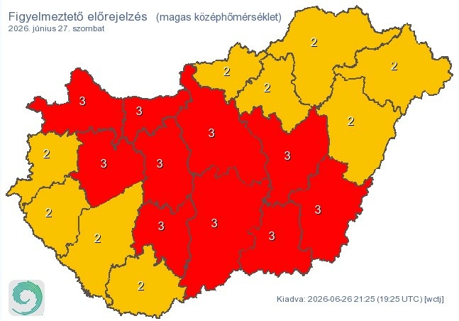 Hőség-Magas középhőmérséklet