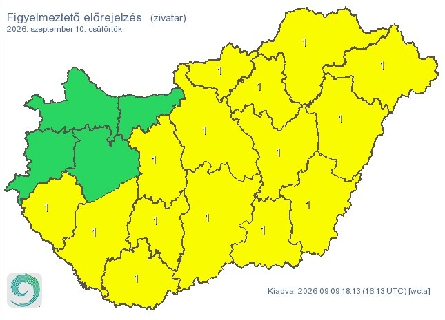 Figyelmeztetés