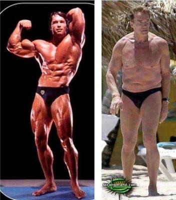 Arnold Schwarzenegger