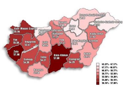 Igen szavazatok aránya a kettős állampolgárságról szóló törvényre