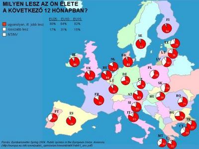 A Találjuk ki oldal egyik érdekes illusztrációja Elégedettség térkép