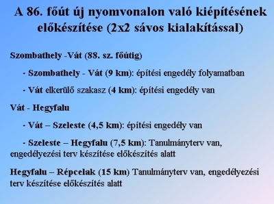 Szombathely-Győr 2x2 s&aacute;vos &uacute;t