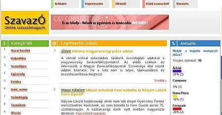 Szavazó.hu