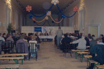 Magyarország 2003