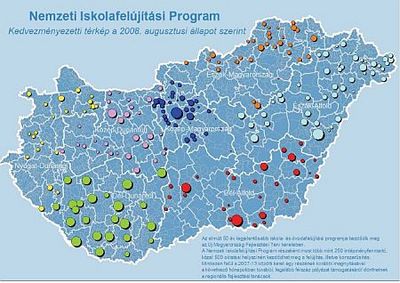 Közoktatási pályázatok