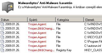 Malwarebytes Malwarebytes