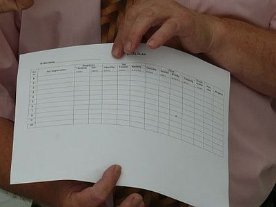 Az értékeléshez használt formanyomtatvány Savaria Történelmi Karnevál Borverseny 2009