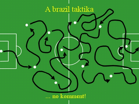 A brazil taktika
