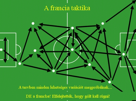 A francia taktika
