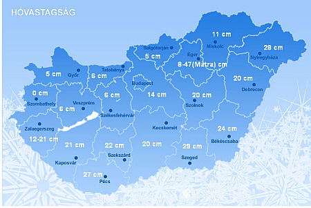 Hóvastagság