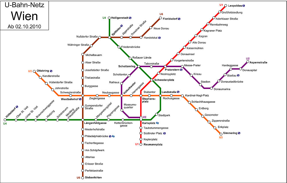 Bécsi metró