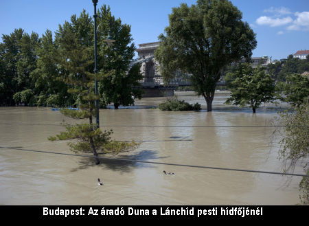 Budapest, lánchíd