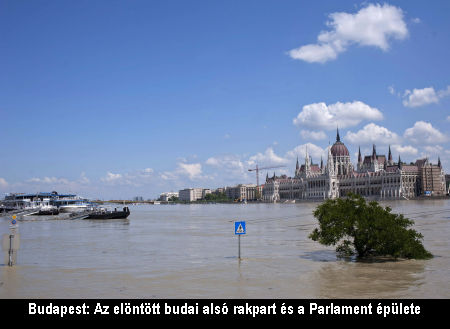 Budapest, rakpart