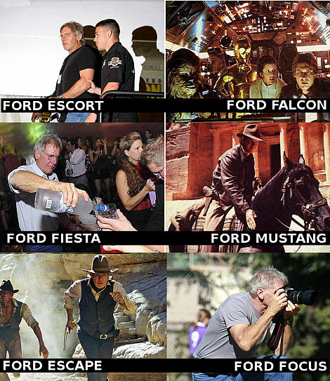 ford típusok