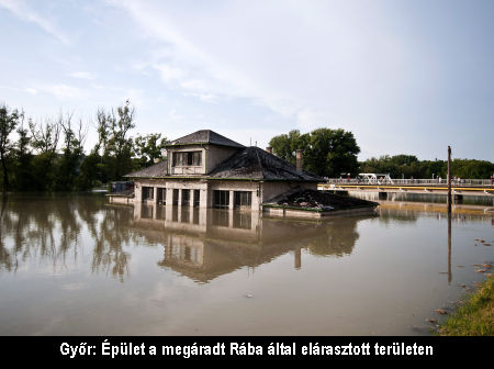 Győr, Rába 