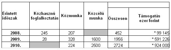 Katt a képre a nagyításhoz!