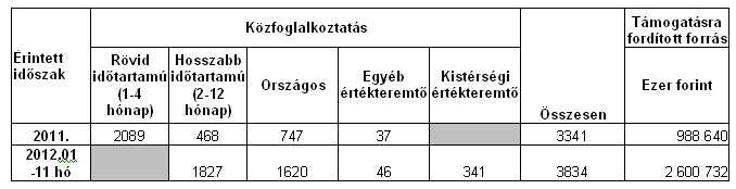 Katt a képre a nagyításhoz!