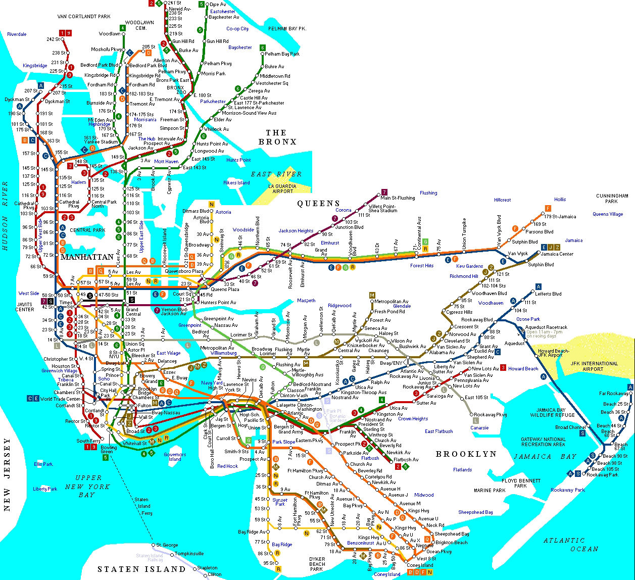 New York metro