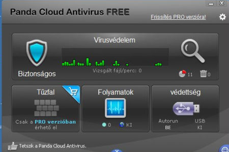Panda Cloud Antivirus