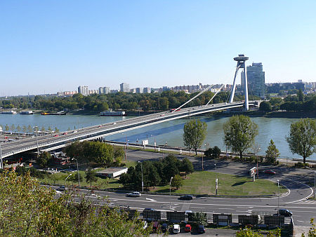 Pozsony, panoráma